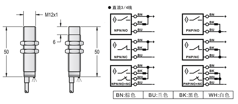 M12标准出线式金属感应面接近开关